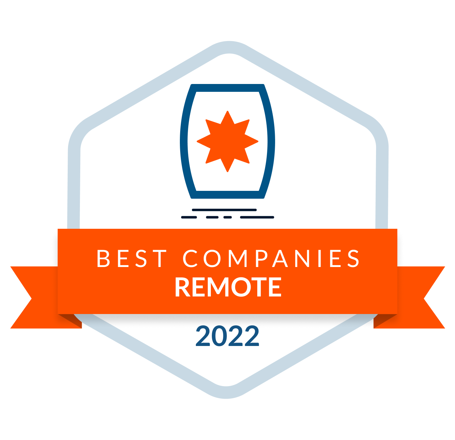Best Companies to Work for Remote Jobs
